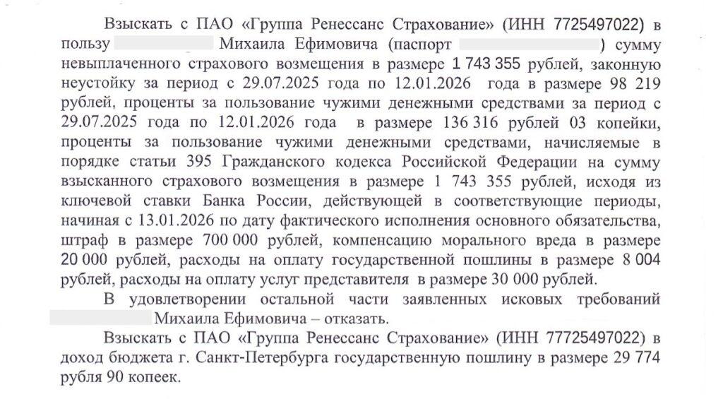 Страховая признала «тотал» по Каско и занизила выплату. Как мы взыскали Ренессанс Страхование более 2,7 млн рублей